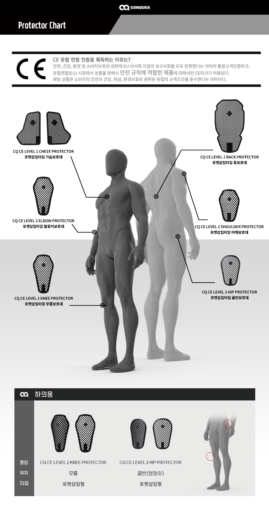 03. ZERO PROTECTOR_PANTS.png